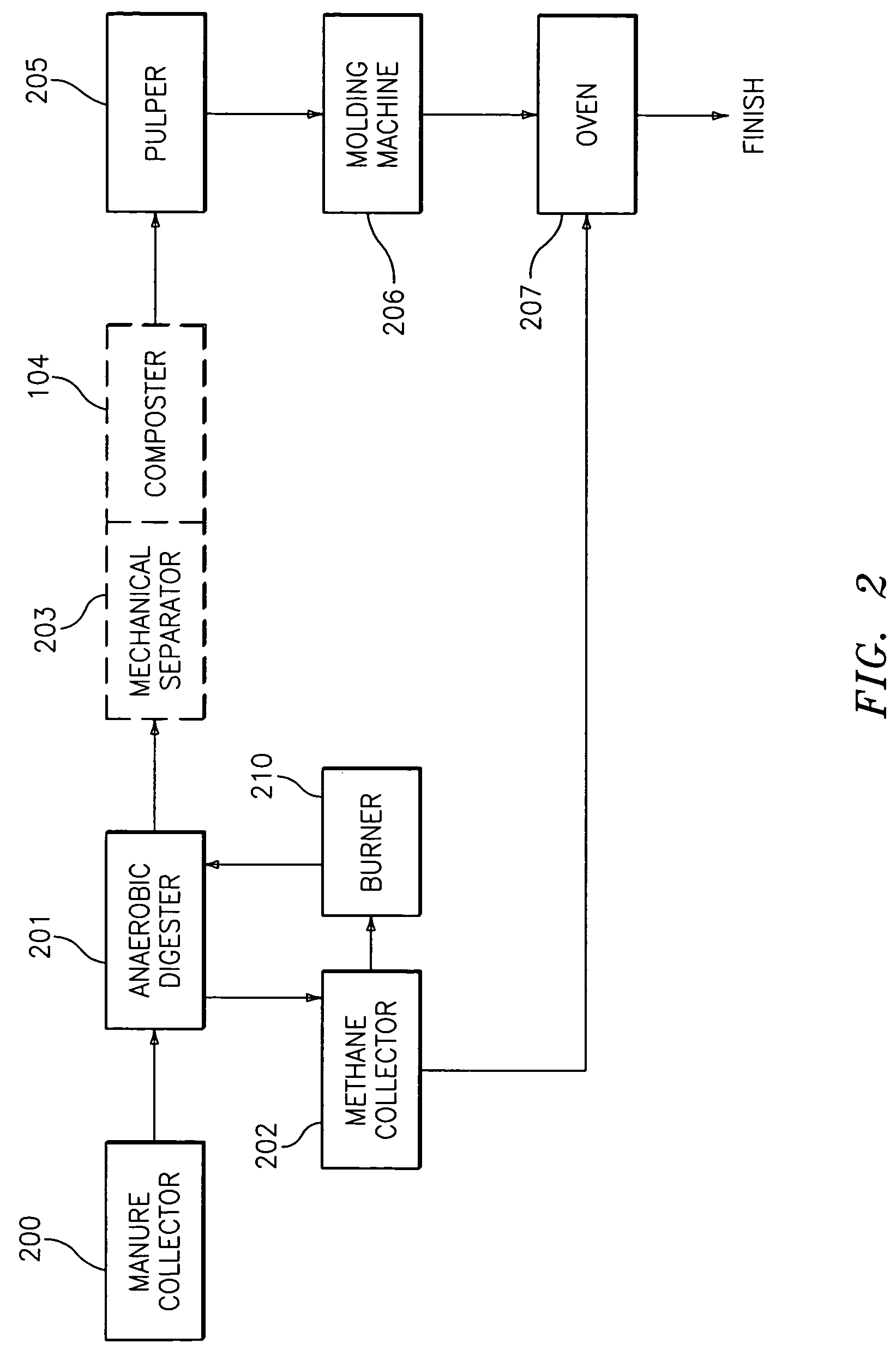 US-7594356-B2 figure 6