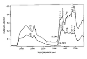 US-7598493-B2 figure 1