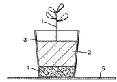 US-7607258-B2 figure 1