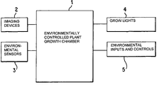 US-7617057-B2 figure 1