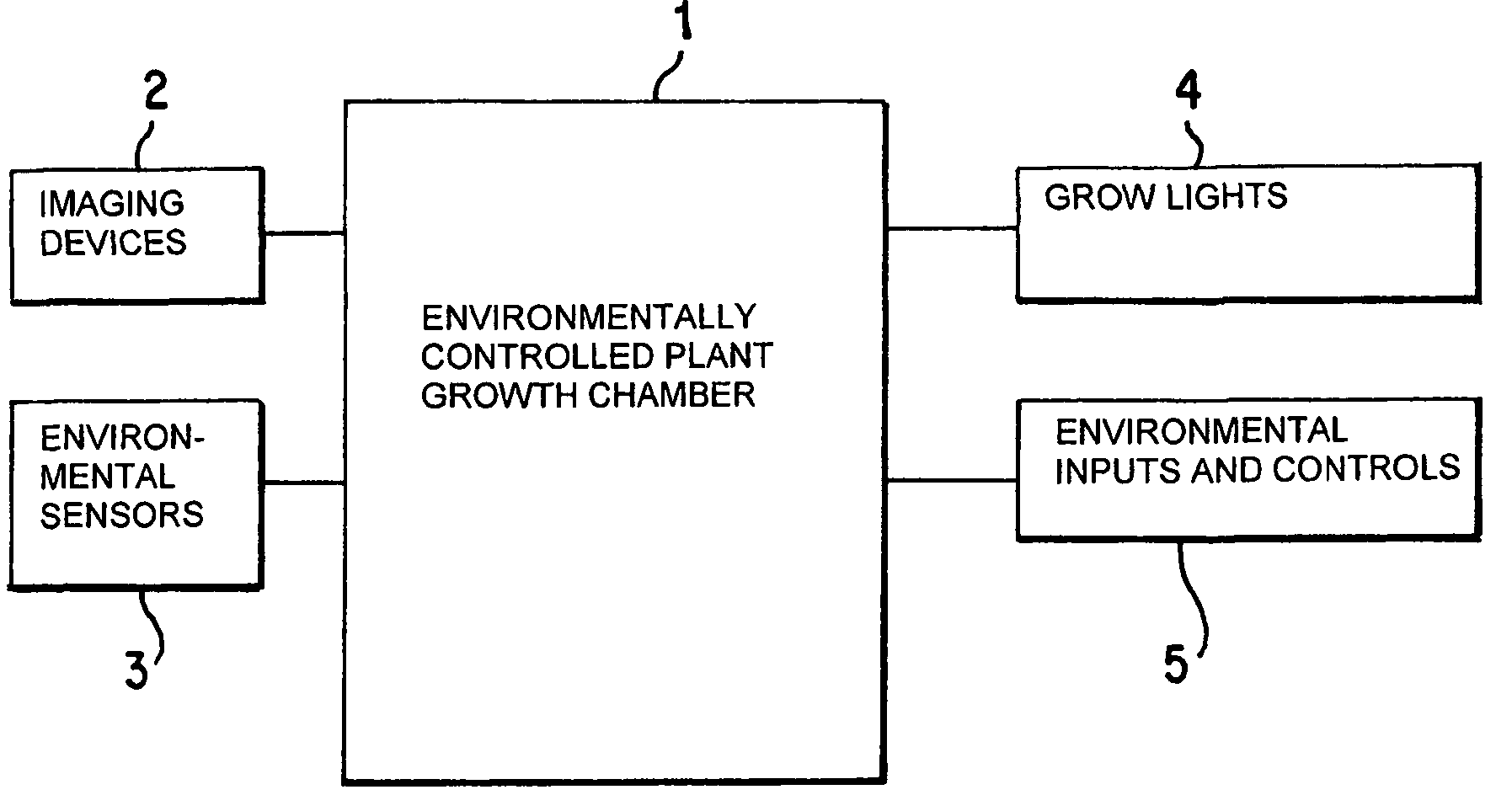 US-7617057-B2 figure 2
