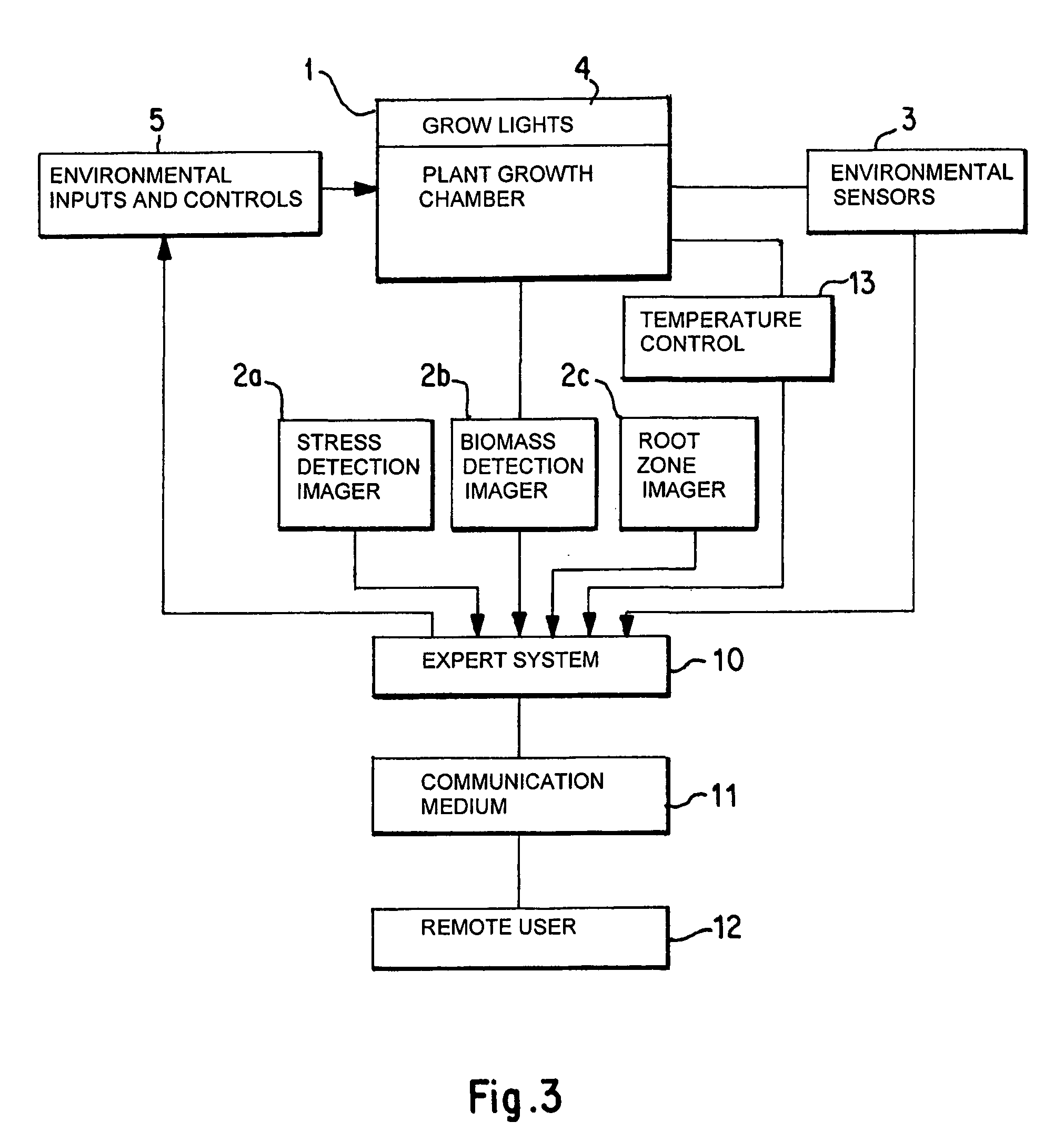 US-7617057-B2 figure 8