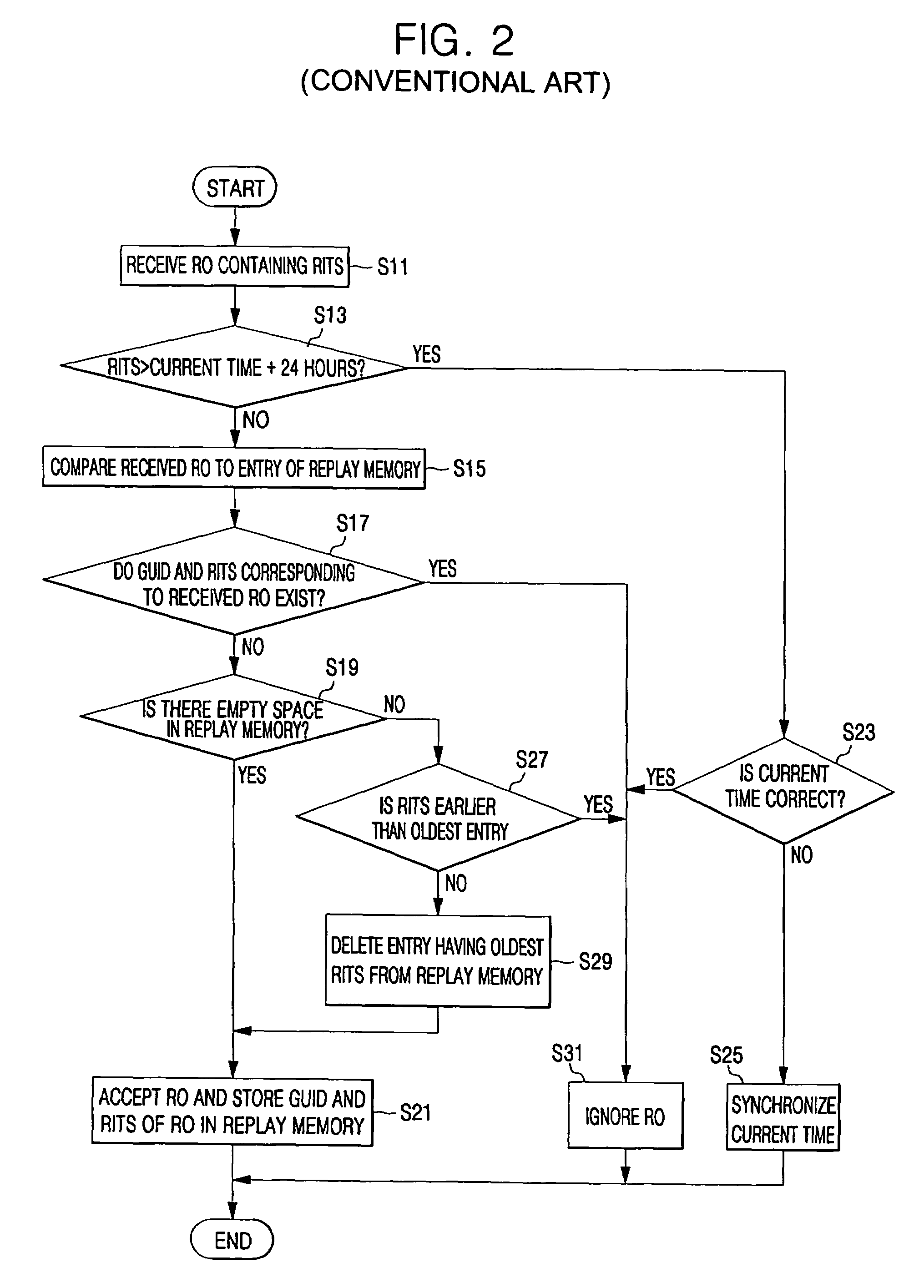 US-7617540-B2 figure 6