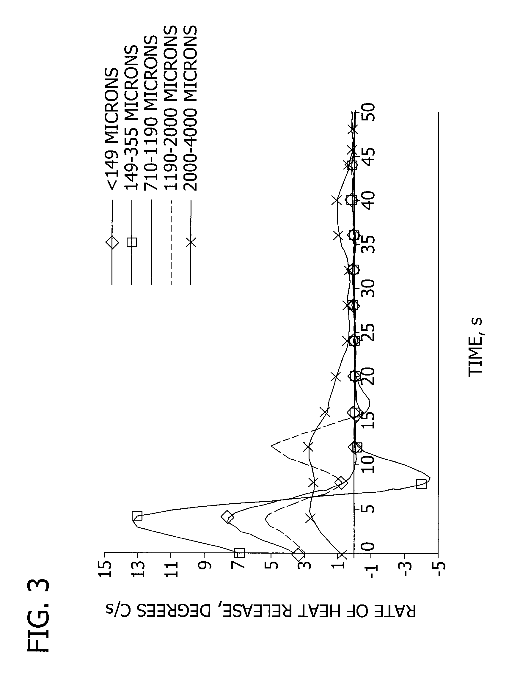 US-7648046-B2 figure 8