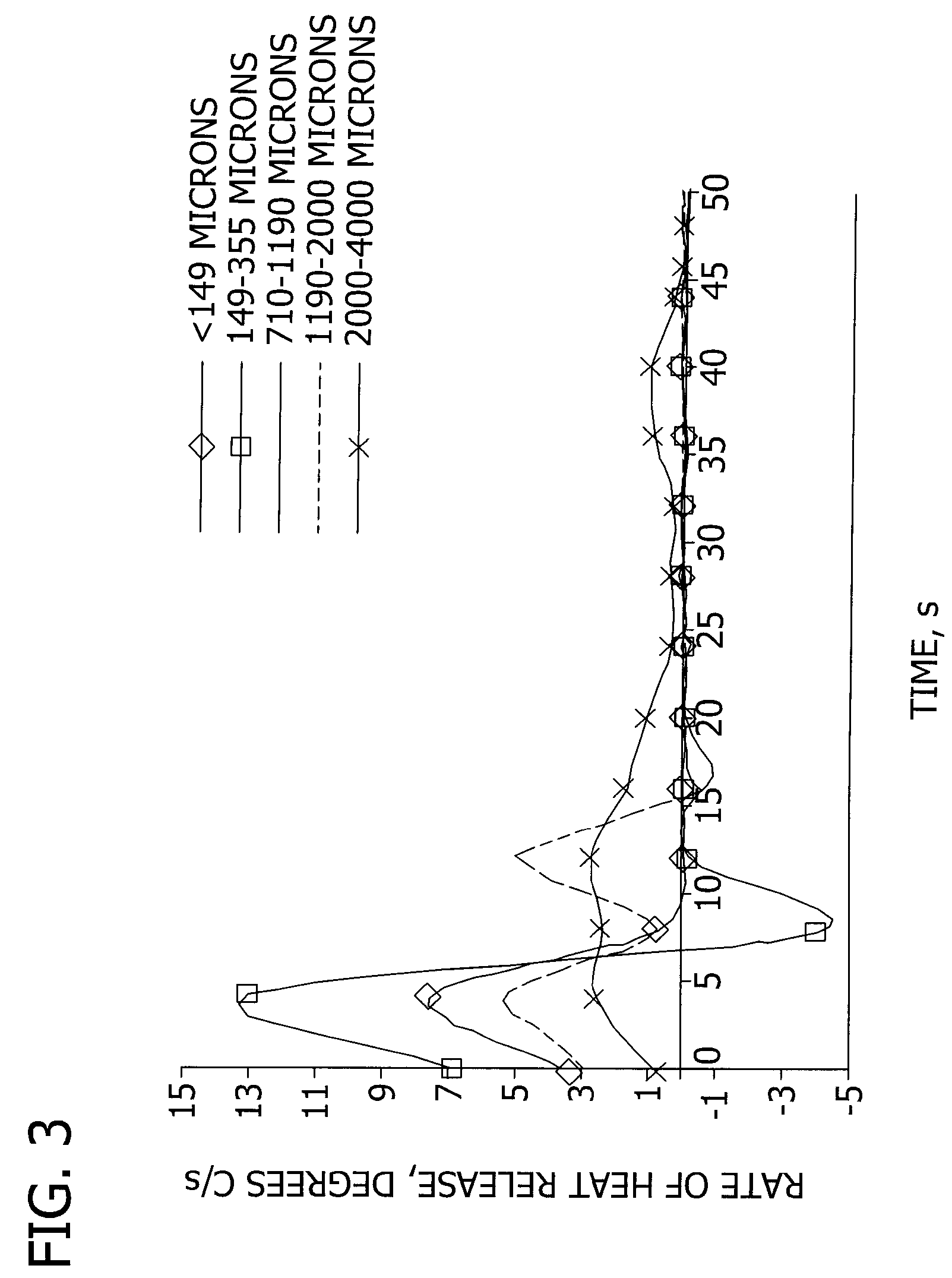 US-7654412-B2 figure 8