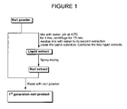 US-7691388-B2 figure 1