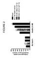 US-7691388-B2 figure 3