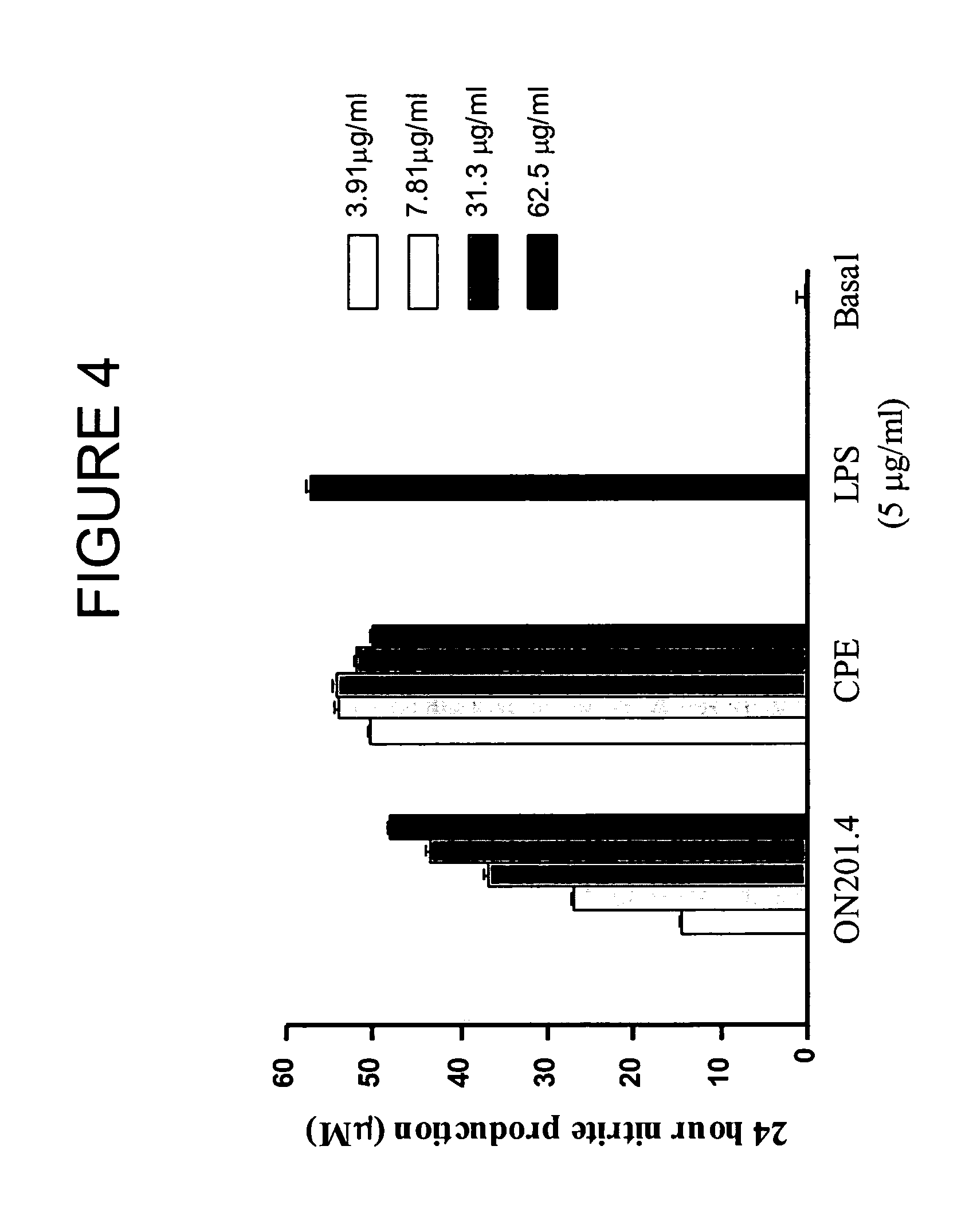 US-7691388-B2 figure 8