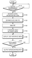 US-7747214-B2 figure 1