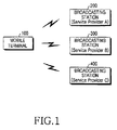 US-7747214-B2 figure 3