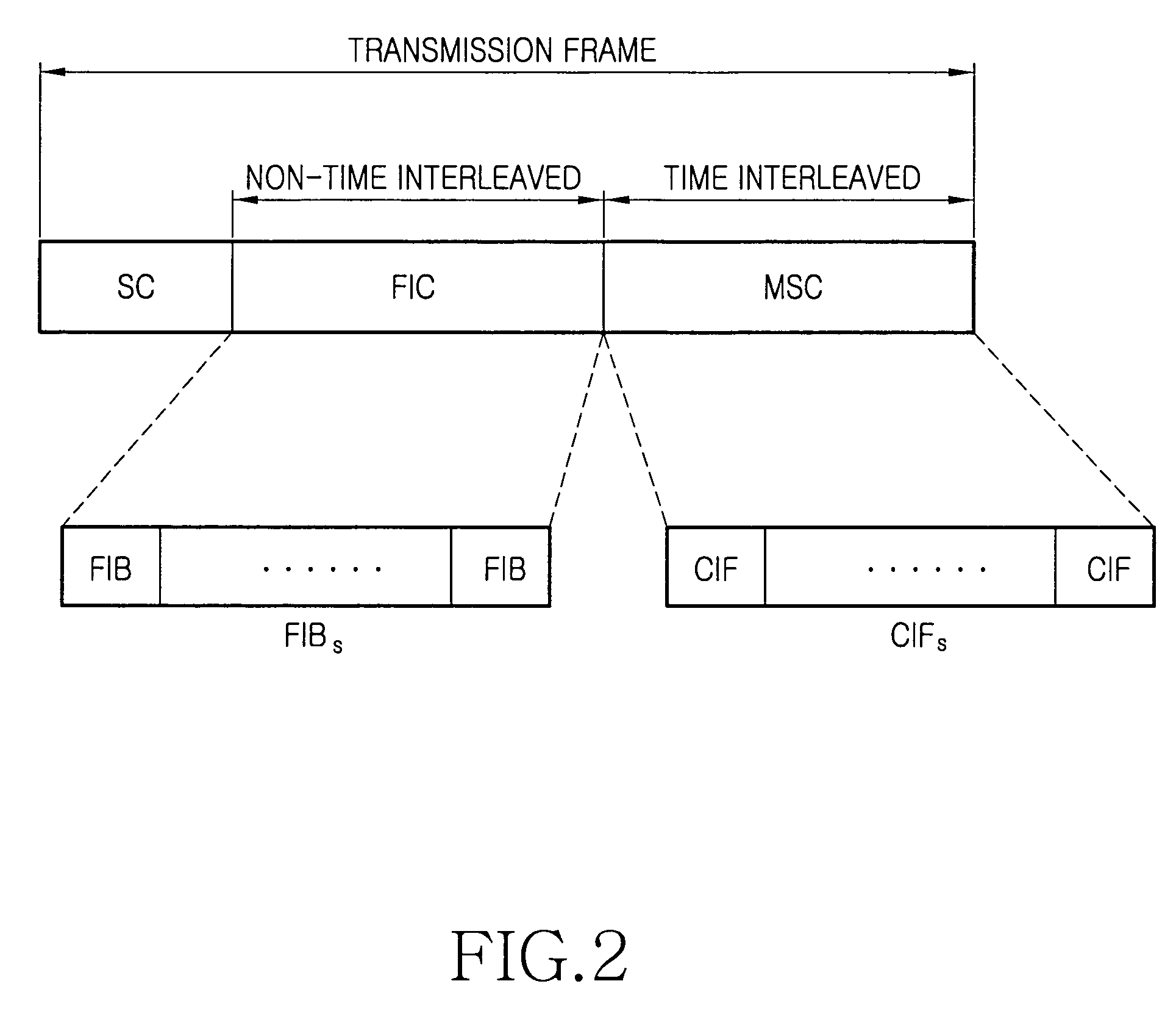 US-7747214-B2 figure 6