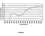 US-7762019-B2 figure 7