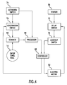 US-7774096-B2 figure 7