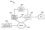US-7778736-B2 figure 1
