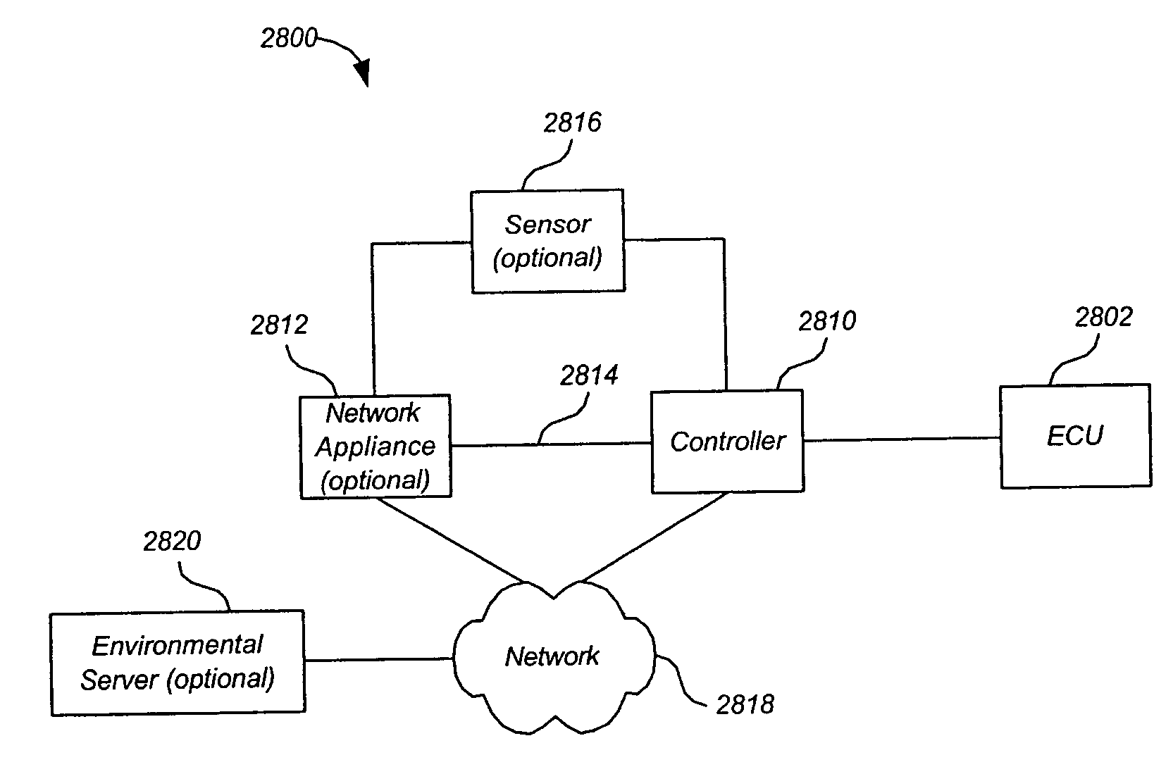 US-7778736-B2 figure 2