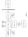 US-7778736-B2 figure 3