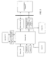 US-7778736-B2 figure 5