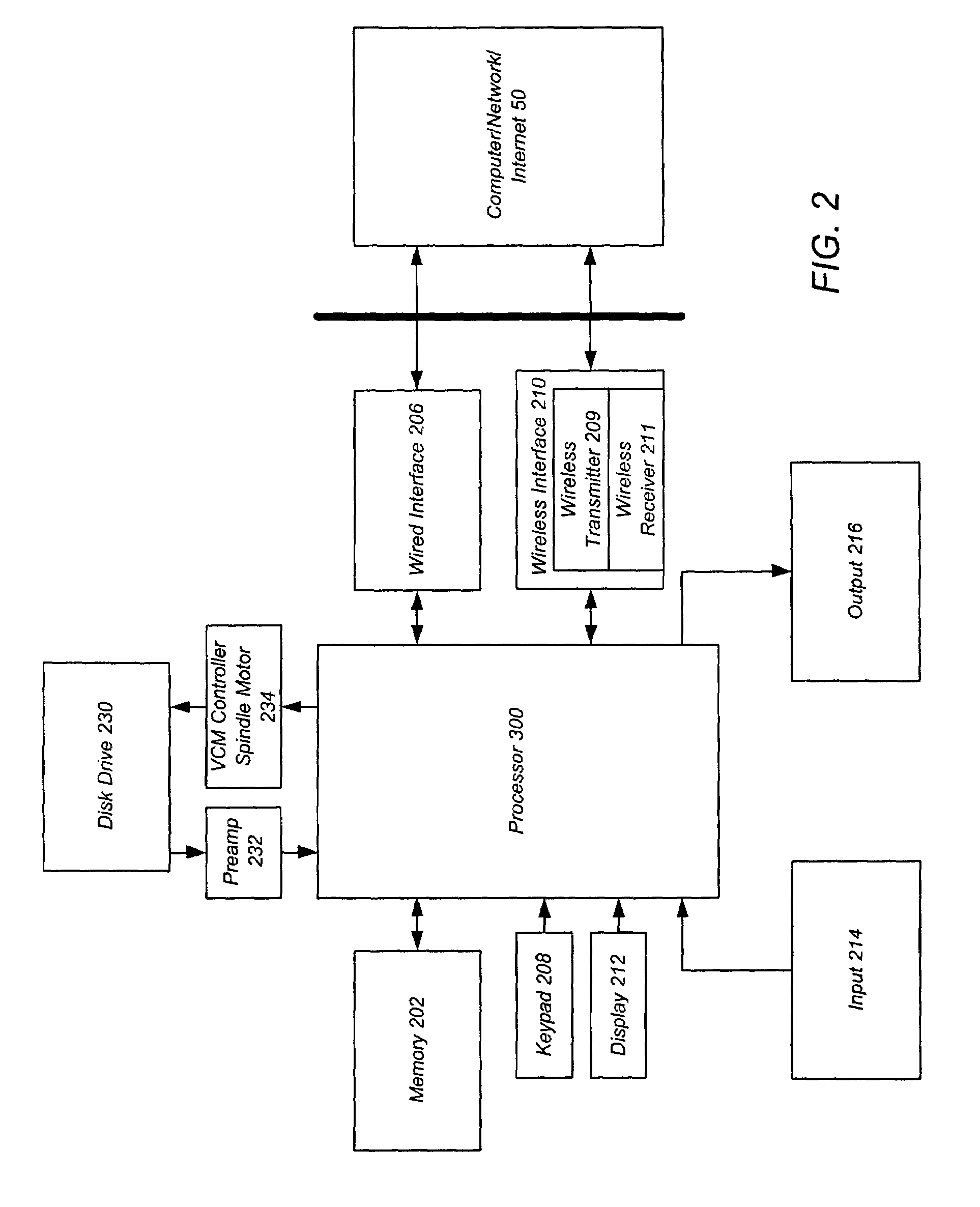 US-7778736-B2 figure 6