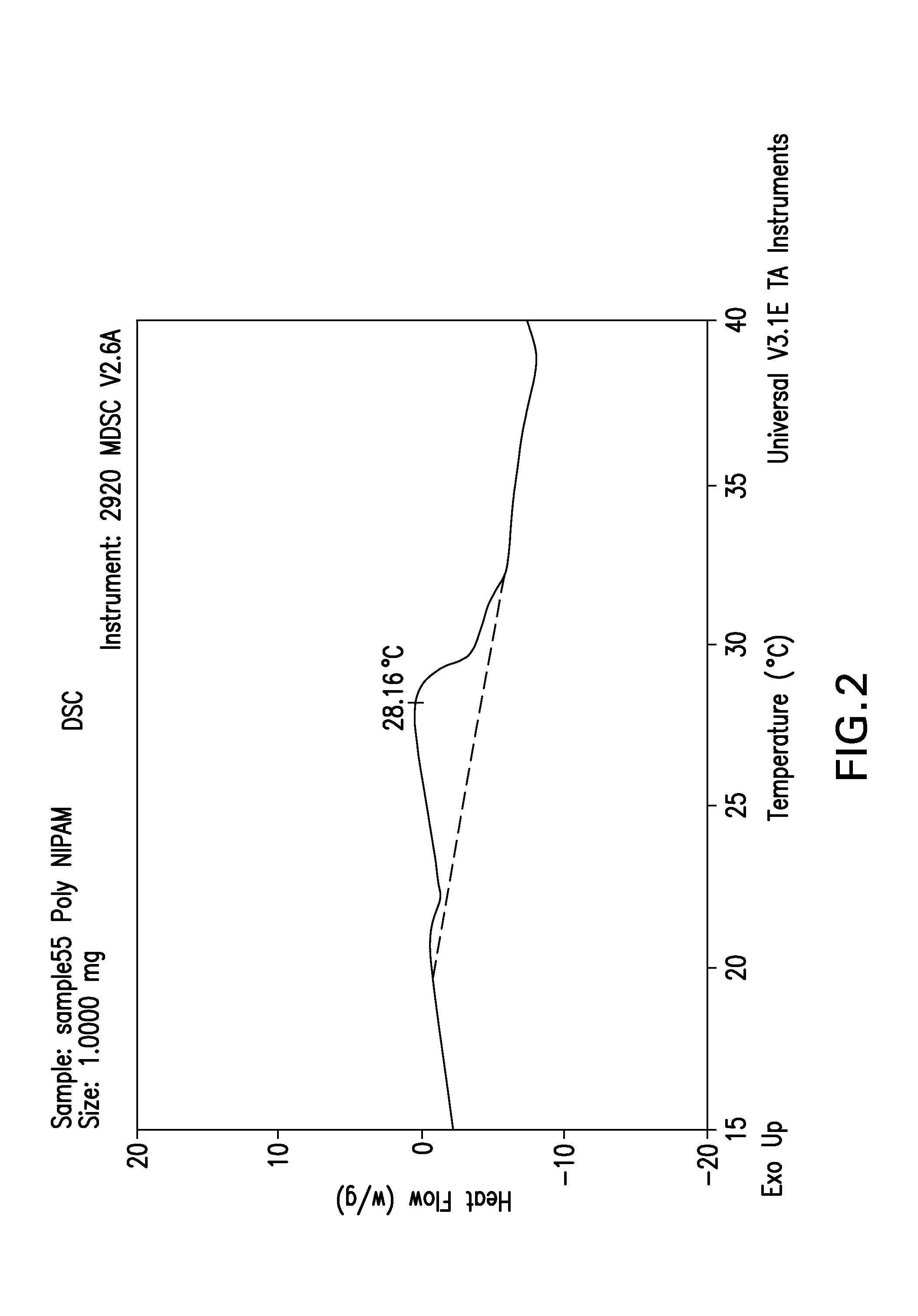 US-7786194-B2 figure 6