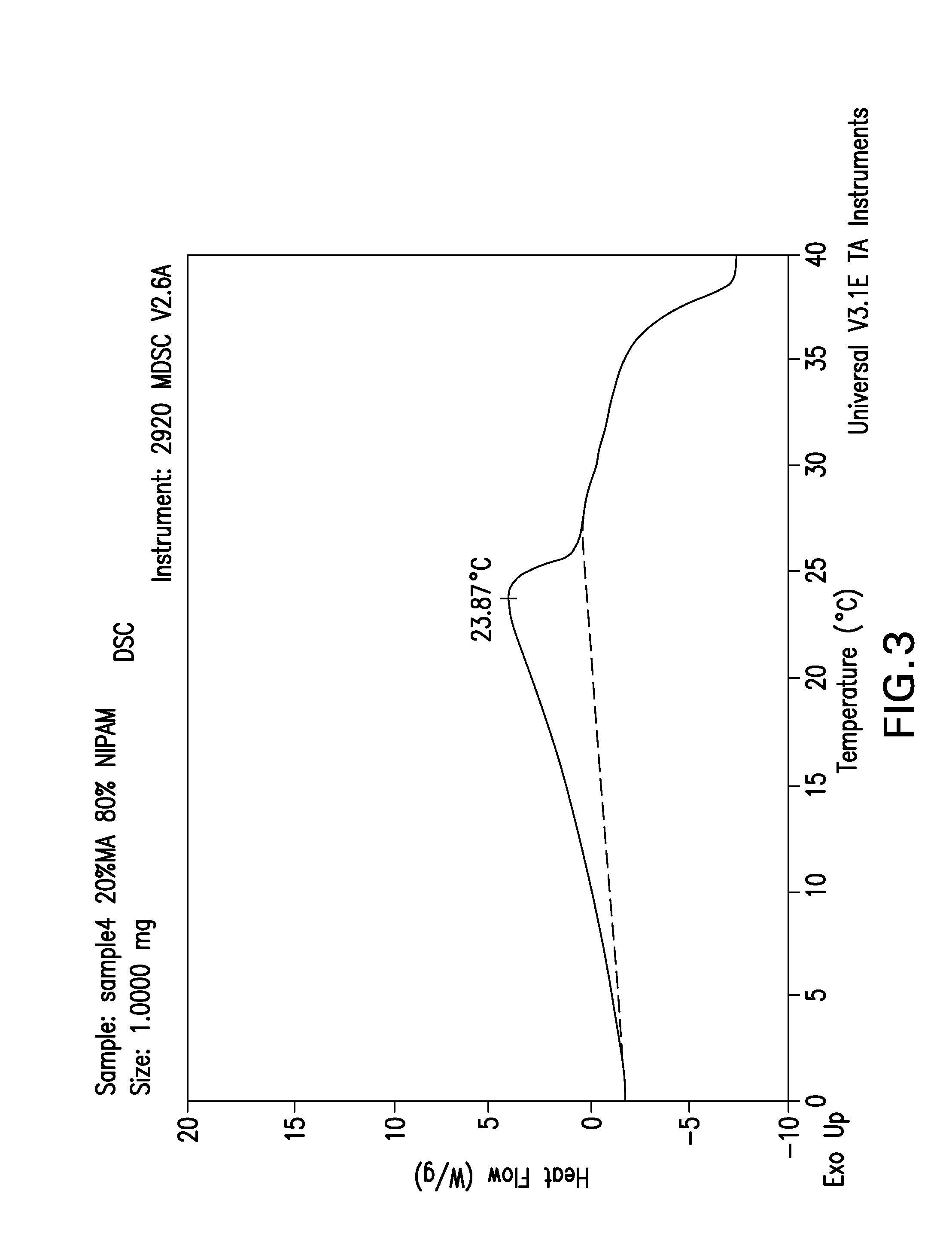 US-7786194-B2 figure 8