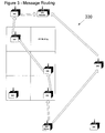 US-7788970-B2 figure 7