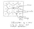 US-7789321-B2 figure 1