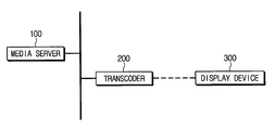 US-7797451-B2 figure 1