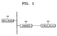 US-7797451-B2 figure 3
