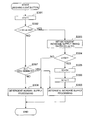 US-7806990-B2 figure 1