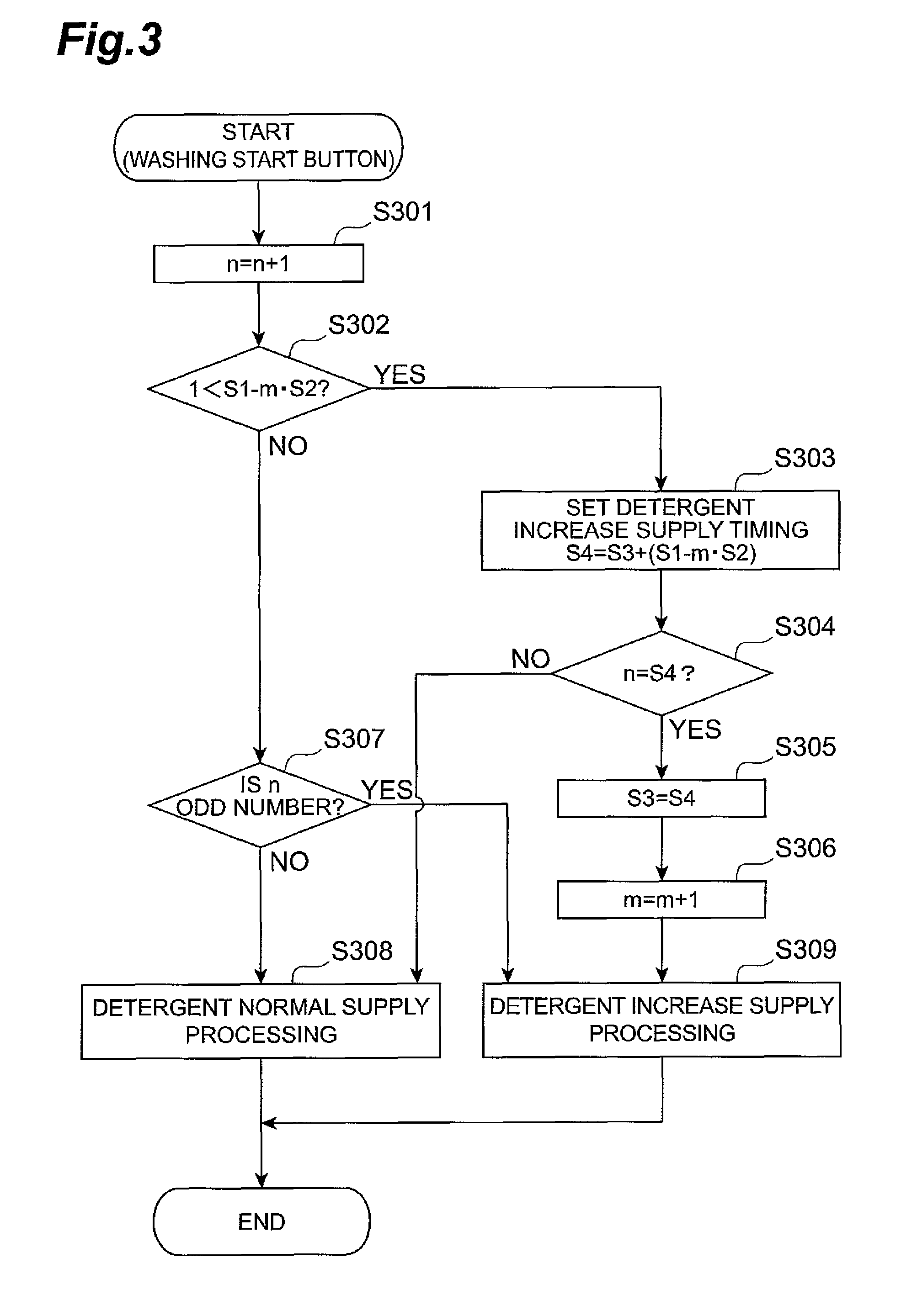 US-7806990-B2 figure 8
