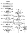 US-7854806-B2 figure 1