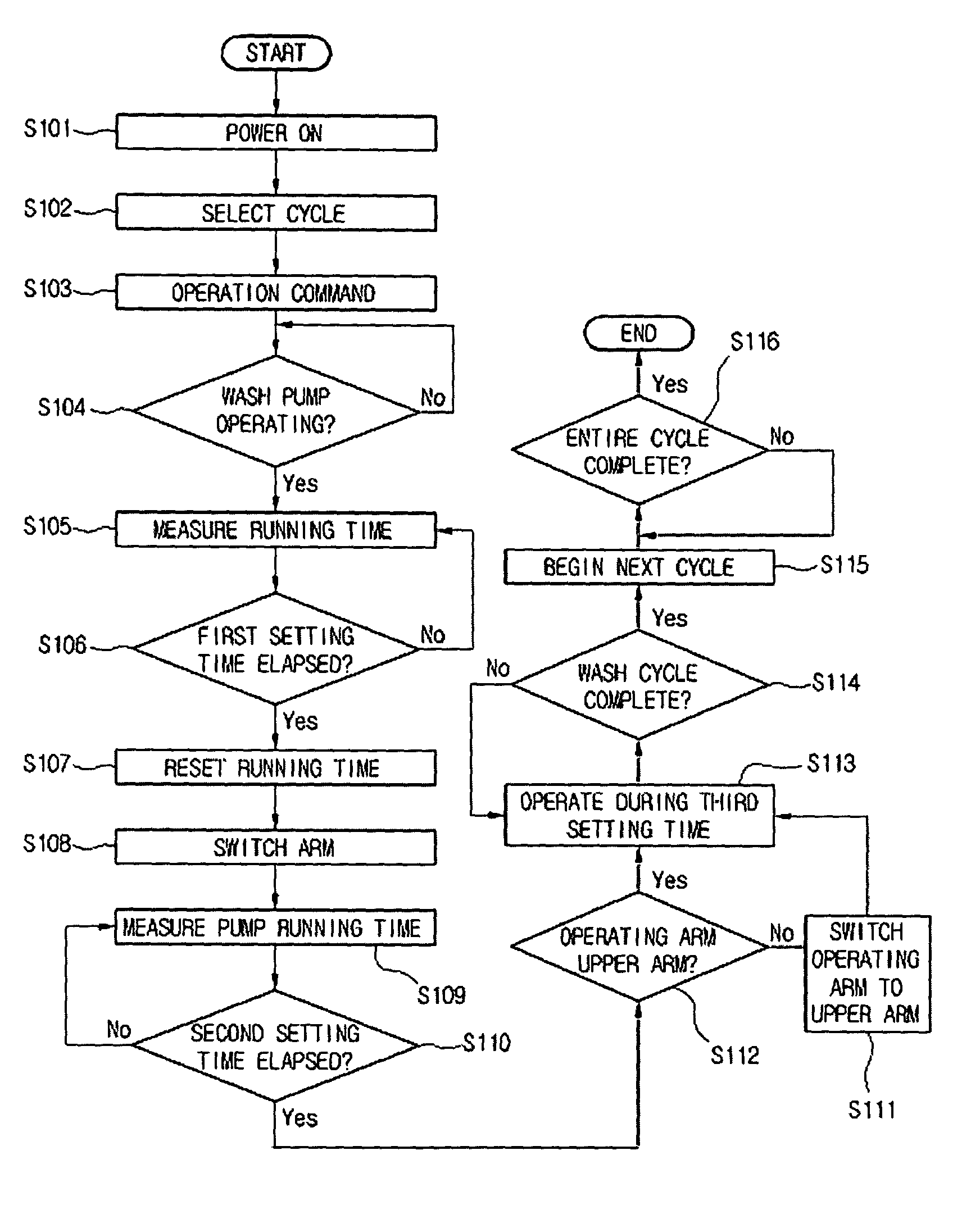 US-7854806-B2 figure 2