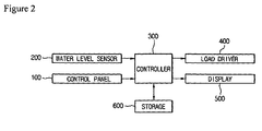 US-7854806-B2 figure 5