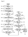 US-7854806-B2 figure 7