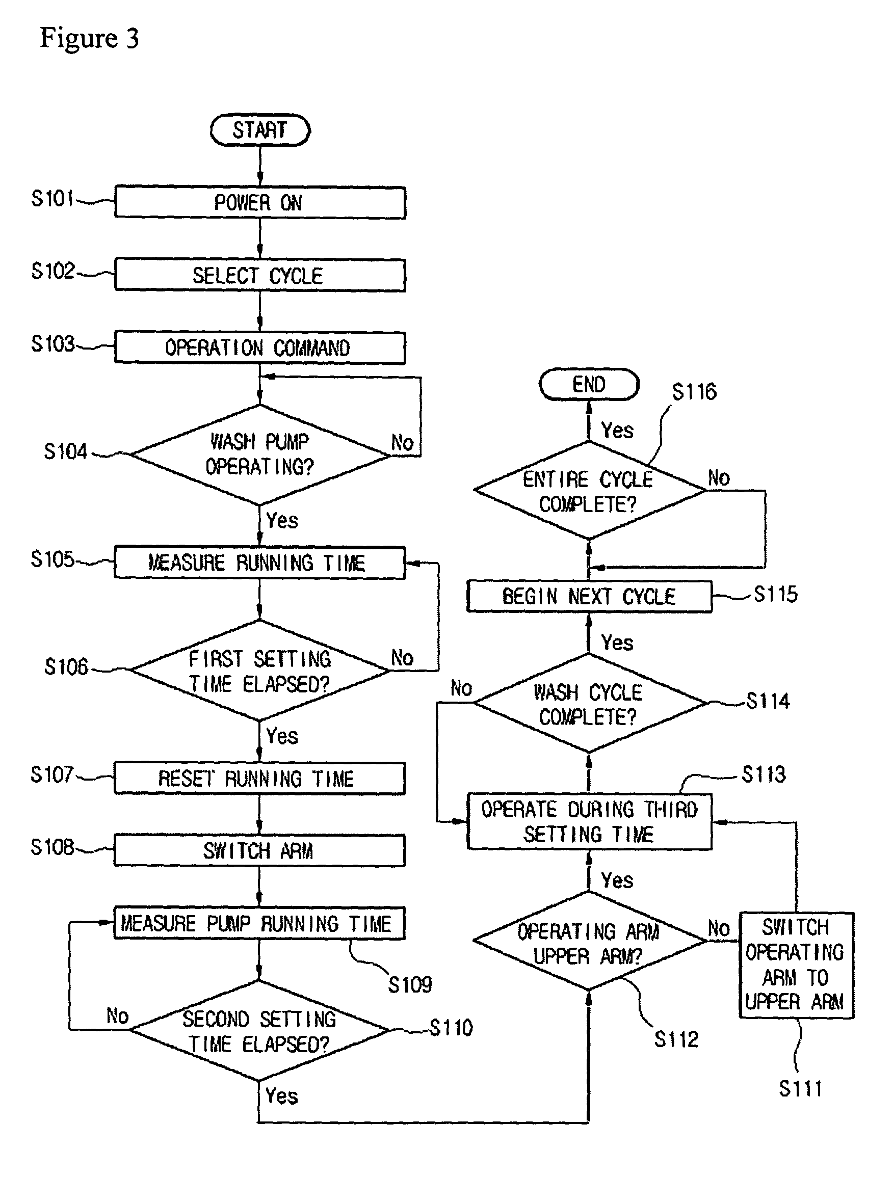 US-7854806-B2 figure 8