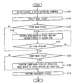 US-7857908-B2 figure 1