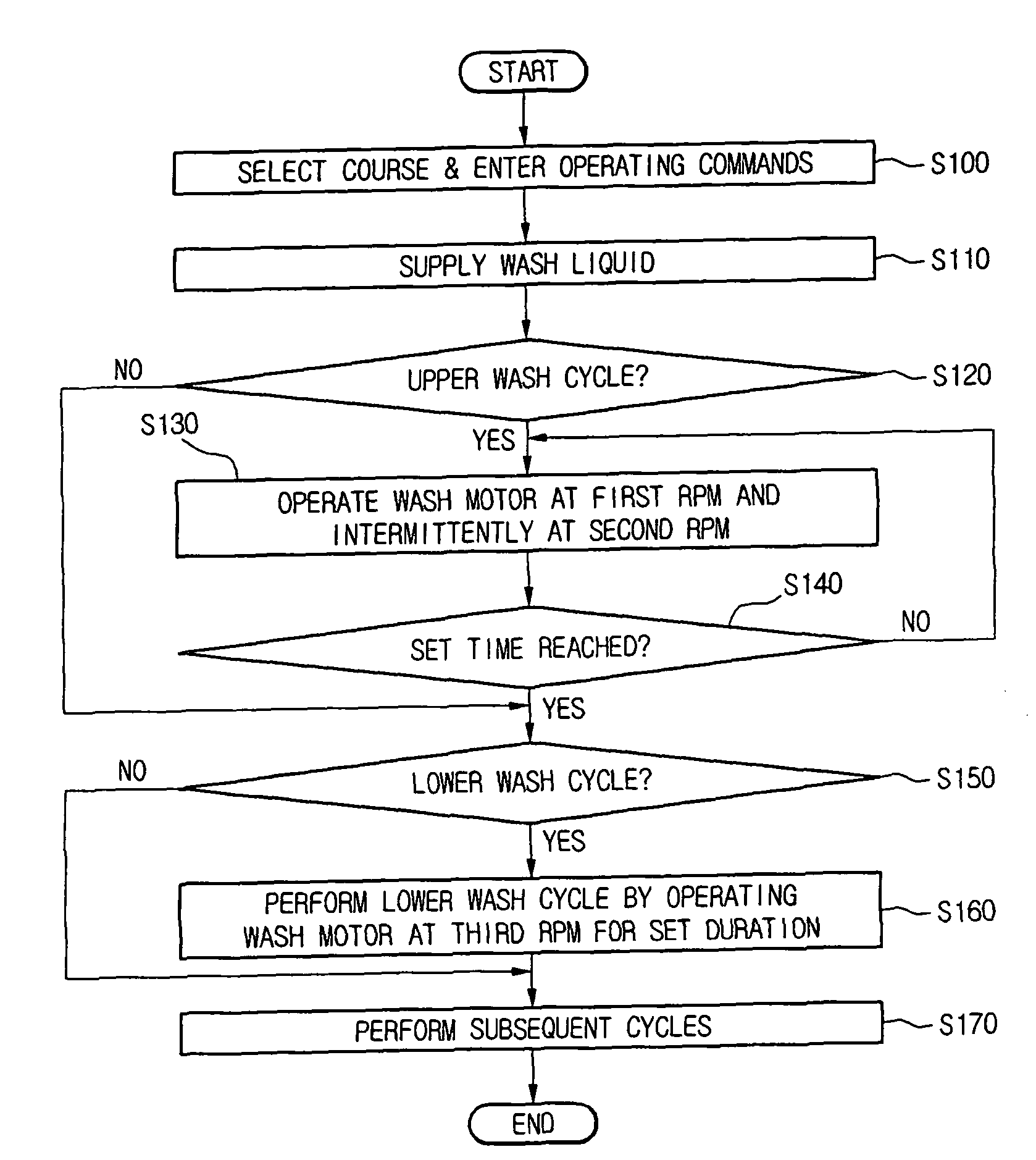 US-7857908-B2 figure 2