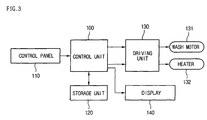 US-7857908-B2 figure 7