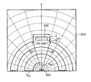 US-7860608-B2 figure 1