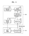 US-7860608-B2 figure 5