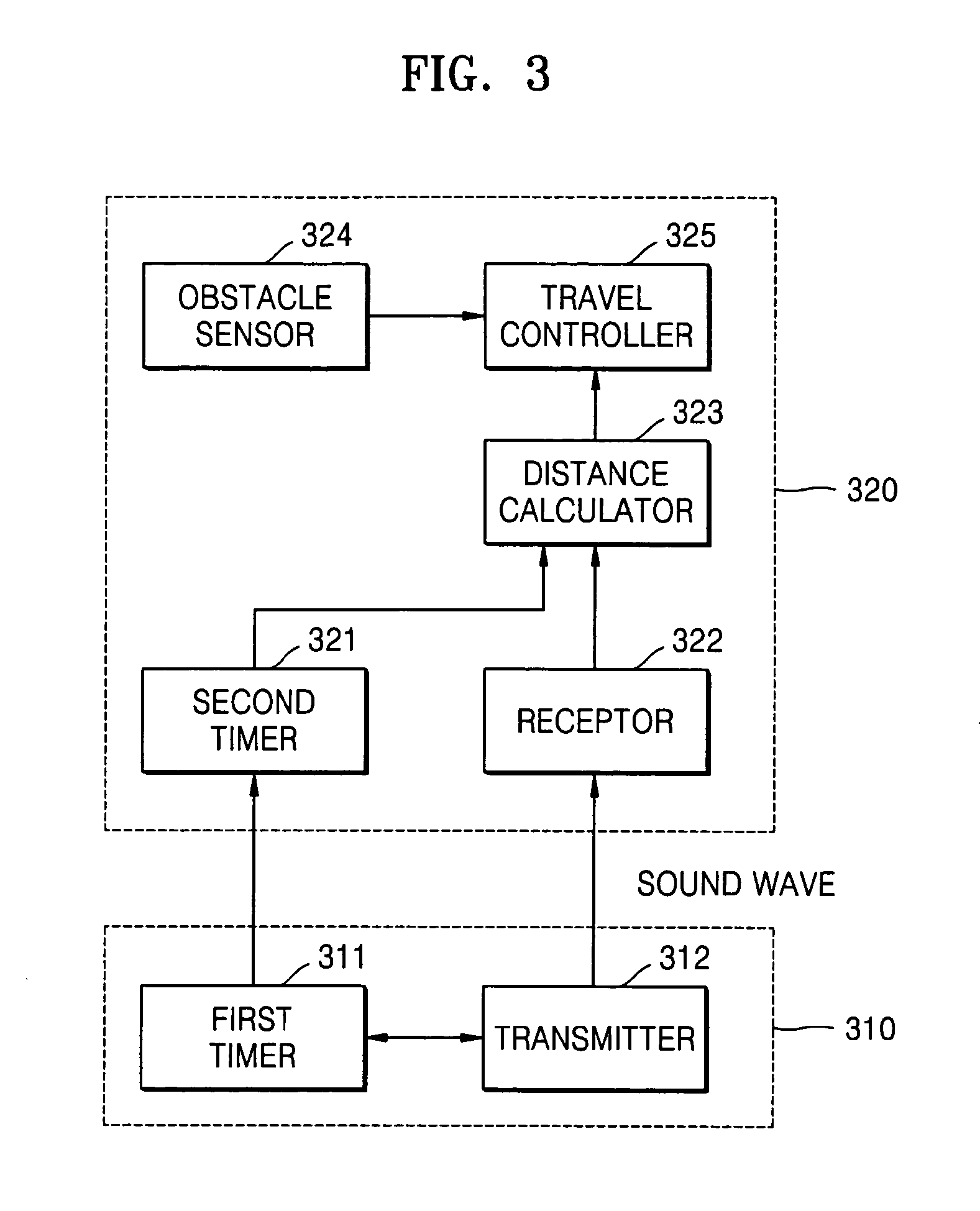 US-7860608-B2 figure 6