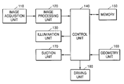 US-7920941-B2 figure 1