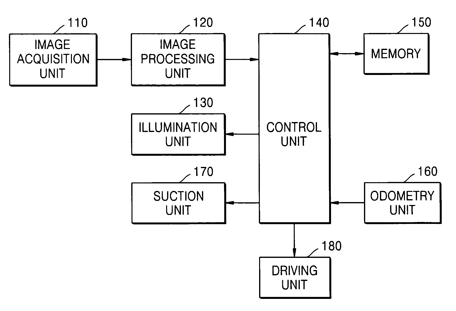 US-7920941-B2 figure 2