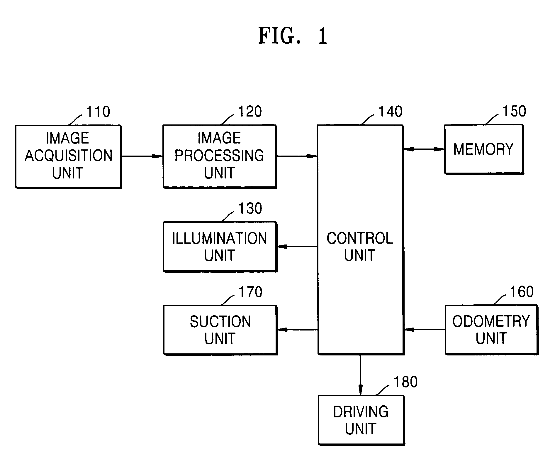 US-7920941-B2 figure 4