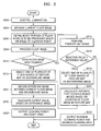 US-7920941-B2 figure 5