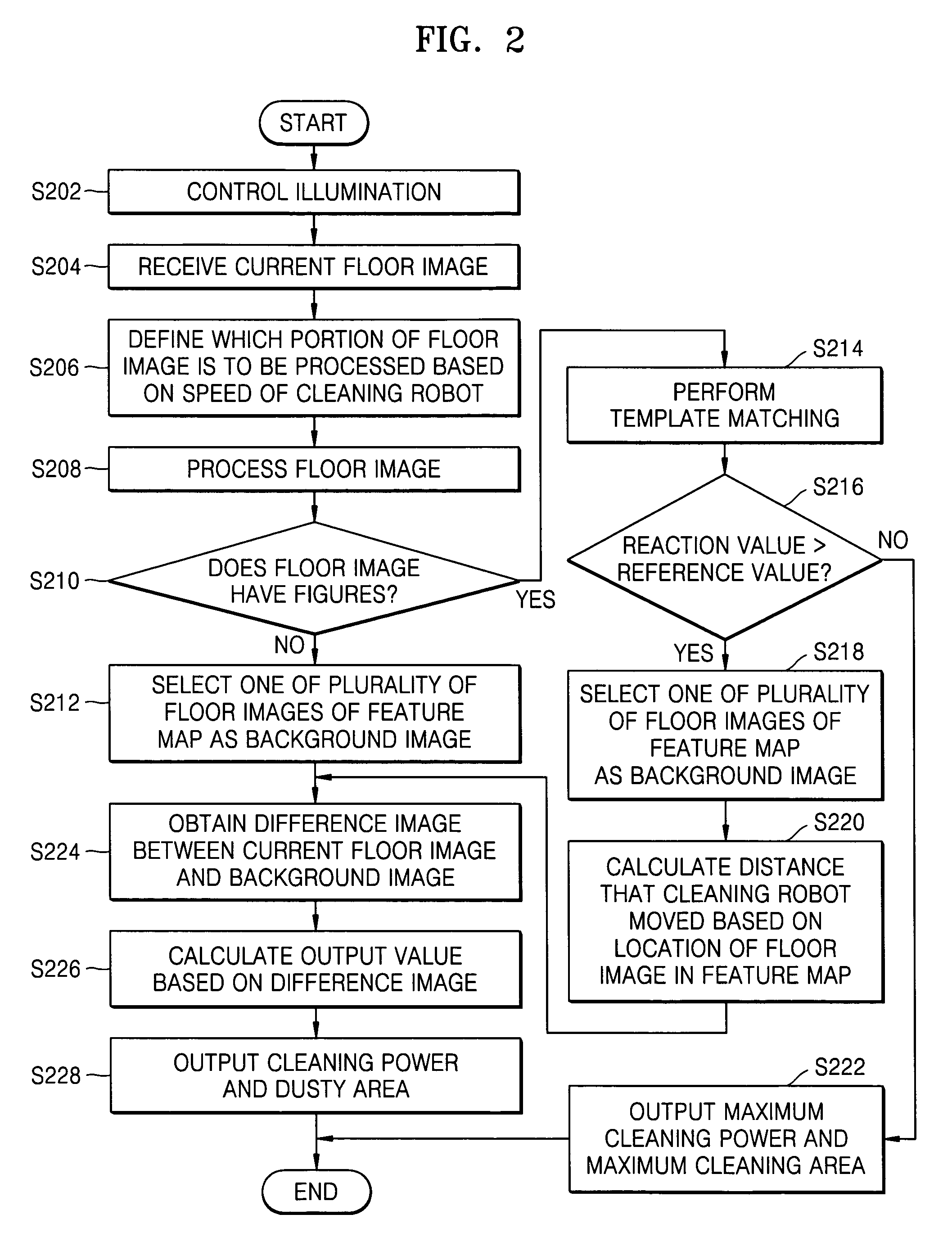 US-7920941-B2 figure 6