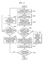 US-7920941-B2 figure 7