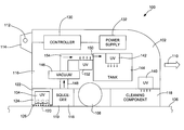 US-8029739-B2 figure 1