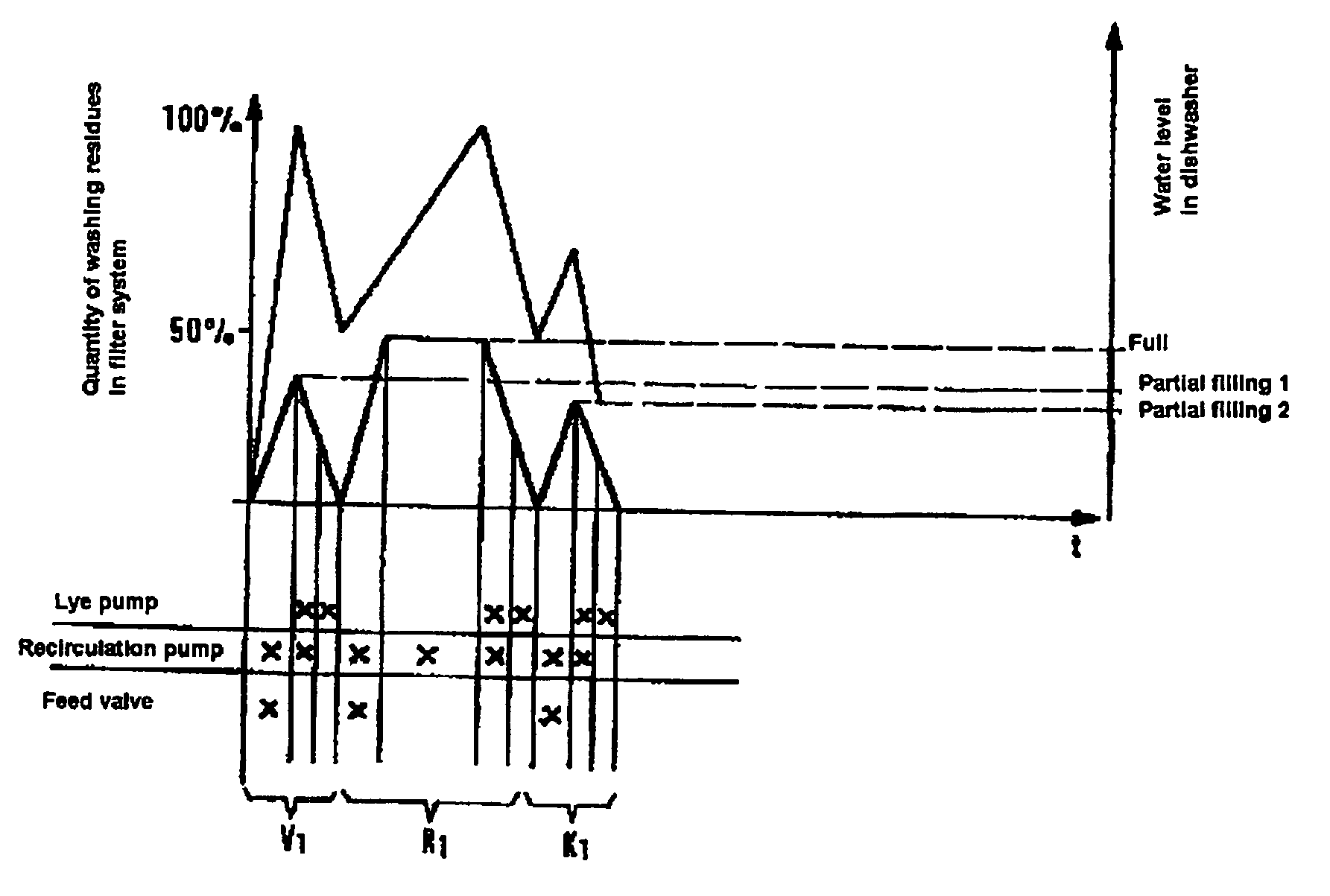 US-8197608-B2 figure 2