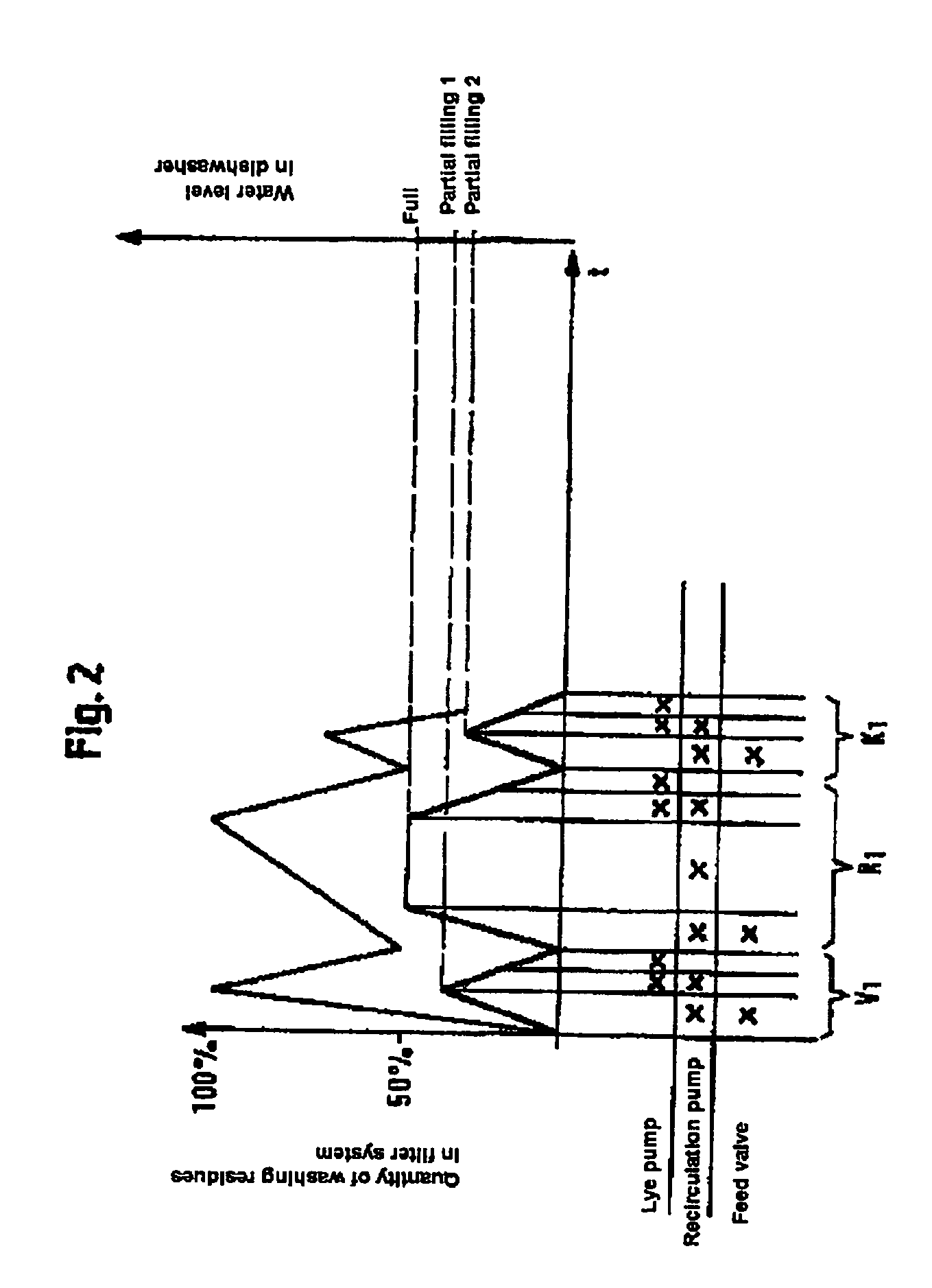 US-8197608-B2 figure 6